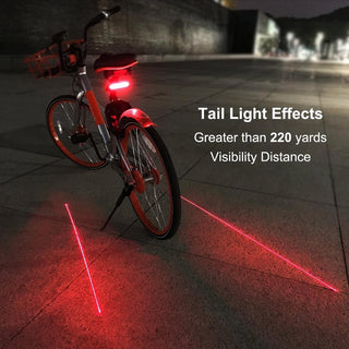 Smart LED Wireless Tail Light - Phosgene