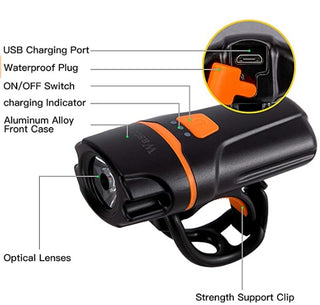 The New USB Charging Glare Cycling Light - Phosgene