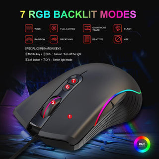 Glowing Gaming Mouse Gaming Wired Mouse Phosgene