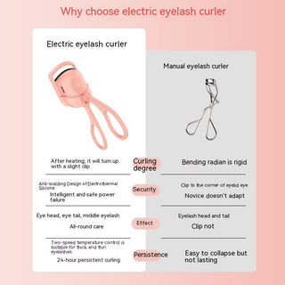 Eyelash Curler Portable Electric Heated Comb Eye Lash Long Lasting Eyelashes Curls Thermal Eyelash Curler Makeup Tools Heated Eyelash Curlers,Rechargeable Electric Eyelash Curler,Handheld Eyelash Heat - Phosgene