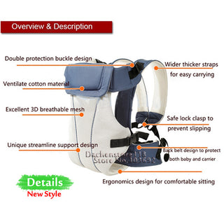 Safe and breathable baby carrier - Phosgene