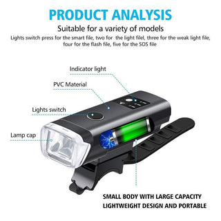 Bicycle front light warning light - Phosgene