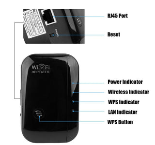 Wifi Repeater Wifi Signal Amplifier - Phosgene