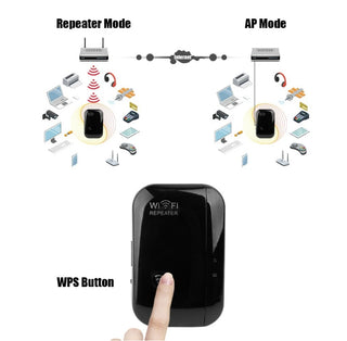 Wifi Repeater Wifi Signal Amplifier - Phosgene