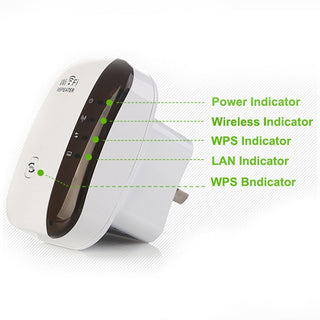 WiFi Repeater - Signal Amplifier - Phosgene