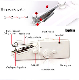 Mini Portable Hand-held Sewing Machine - Phosgene