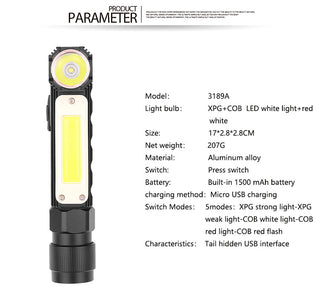 Car inspection light - Phosgene