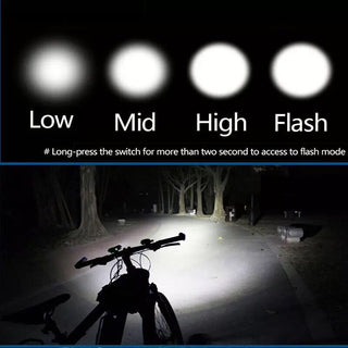 F3 light USB bicycle headlights 3 t6 mountain bike rechargeable light LED lights professional riding bike lights - Phosgene