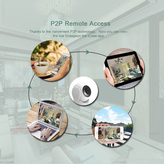 HD Night Vision Security WIFI Wireless Camera - Phosgene