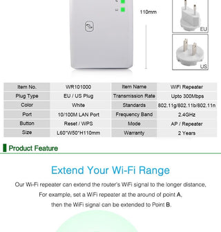 Wifi Repeater - Phosgene