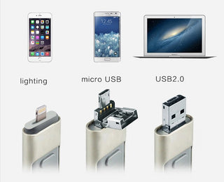 Three In One OTG USB Flash Disk For Computer And Mobile Phone - Phosgene