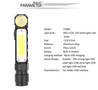 Car inspection light - Phosgene