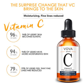 Vitamin C Serum Facial Serum Amazon - Phosgene