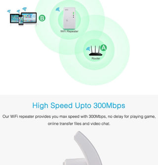 Wifi Repeater - Phosgene