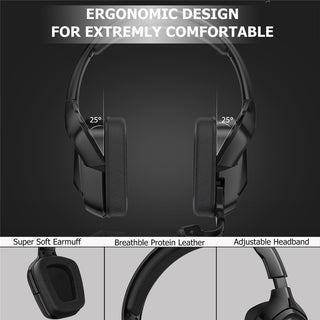 Camouflage headphones Phosgene