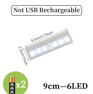 LED sensor light bar - Phosgene