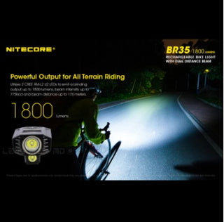 Cycling lamp USB charging super bright bicycle lamp - Phosgene