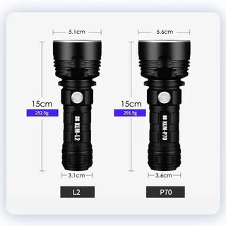 Strong Flashlight Focusing Led Flash Light Rechargeable Super Bright LED Outdoor Xenon Lamp - Phosgene