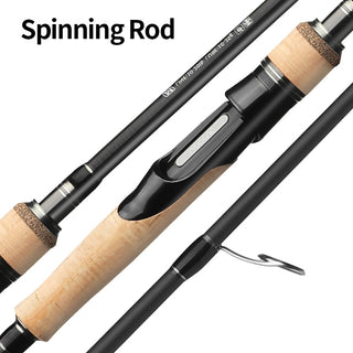 Three-section Lure Rod Adjustable Carbon Straight Handle Fishing Rod - Phosgene