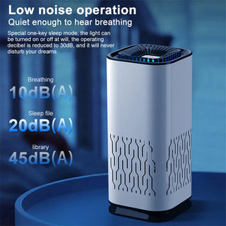 Car Air Purifier Portable Negative Ion Generator Remove Formaldehyde Dust Smoke Air Freshen Washer For Home Car Phosgene