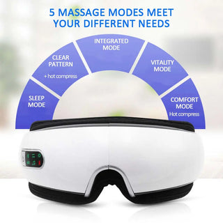 Smart eye massager Phosgene