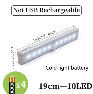 LED sensor light bar - Phosgene