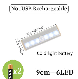 LED sensor light bar - Phosgene