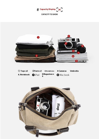 Fashion Men's Retro Canvas Out Luggage Business Travel Handbag - Phosgene