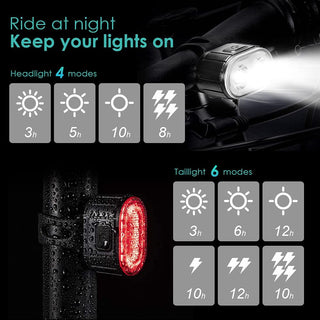 Strong Light Flashlight Bicycle Light Riding Equipment - Phosgene