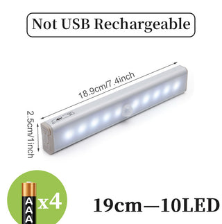 LED sensor light bar - Phosgene